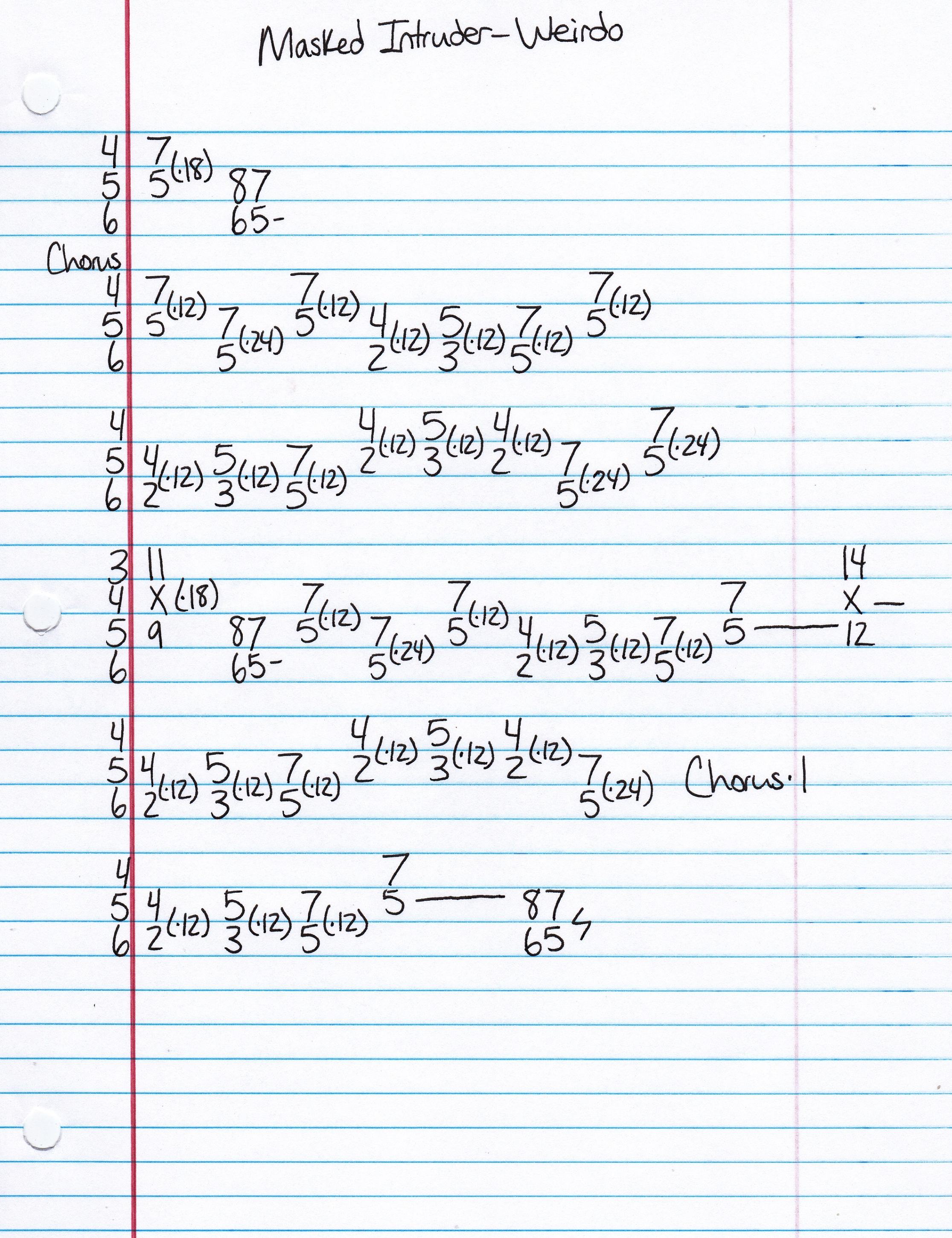 High quality guitar tab for Weirdo by Masked Intruder off of the album M.I.. ***Complete and accurate guitar tab!***